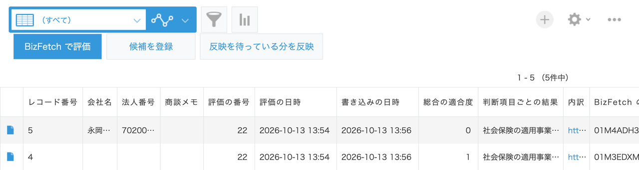 一覧の画面。BizFetch で評価、候補を登録、反映を待っている分を反映のボタンと、評価の番号・日時・総合の適合度を書き込んだレコード